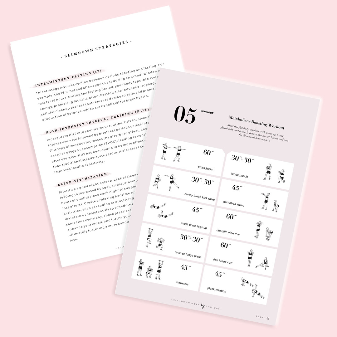 SlimDown Week Ebook / Spotebi