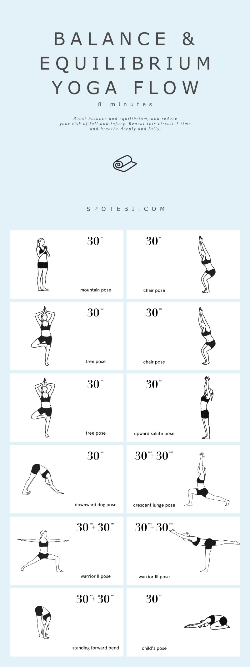 Boost balance and equilibrium, and reduce your risk of fall and injury with this 8-minute yoga flow. Repeat this sequence 2 or 3 times a week to improve muscle tone, flexibility, and reduce stress and anxiety. https://spotebi.com/yoga-sequences/balance-equilibrium/
